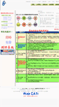 Mobile Screenshot of i-tel.com.tw